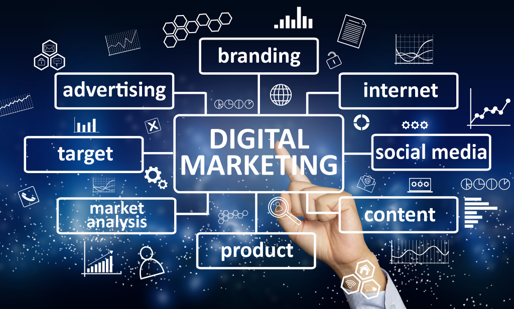 Digital Marketing – Promising Career Is Waiting For You